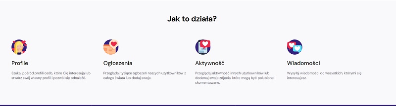 jak dziala portal adoreo